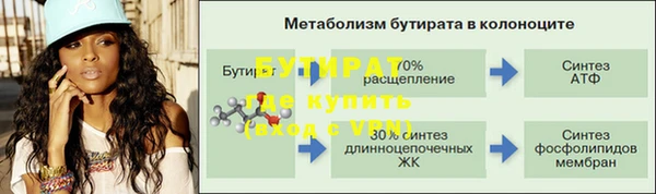 прущая мука Инта